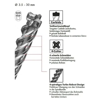 Свредло за бетон Hawera SHARX SDS-Plus Ø8 мм, 266481