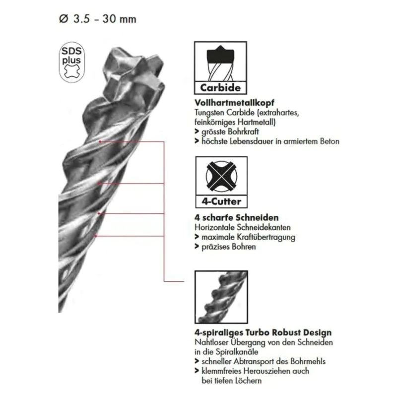 Свредло за бетон Hawera SHARX SDS-Plus Ø8 мм, 266481