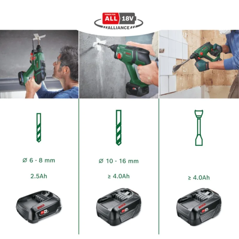Cordless drill Bosch UniversalHammer 18V 06039D6000