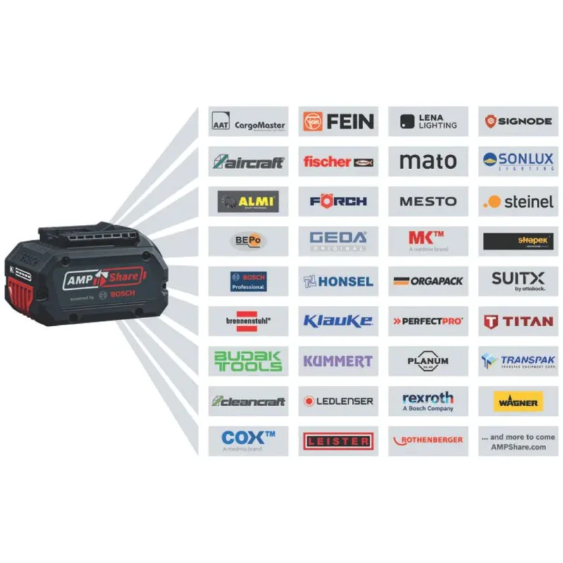 Cordless Bosch GBH 18V-28 D 0611919003