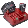 Milwaukee charger M12 -18 C°