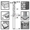 Universal drill BOSCH CYL-9 Multi Construction, 10x80x120mm