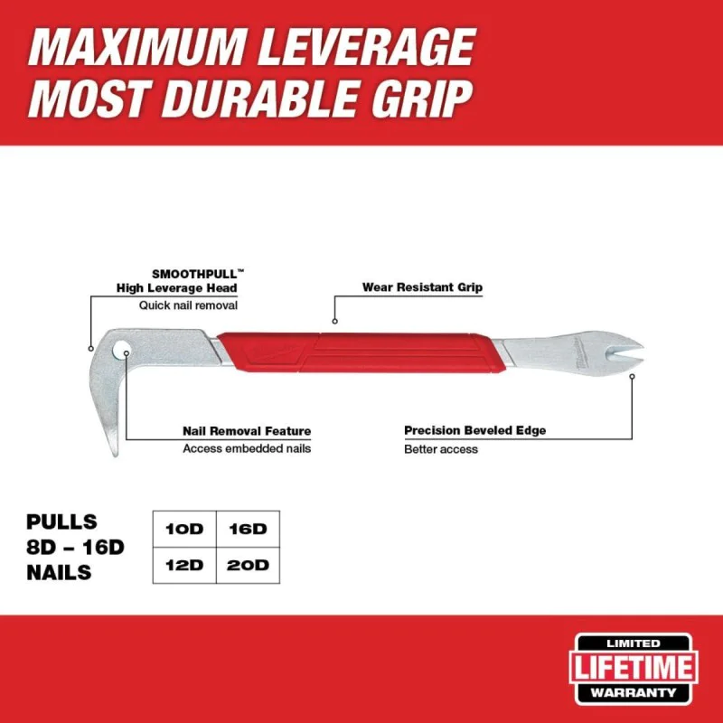 Milwaukee goat foot 4932478251, 300 mm, 12