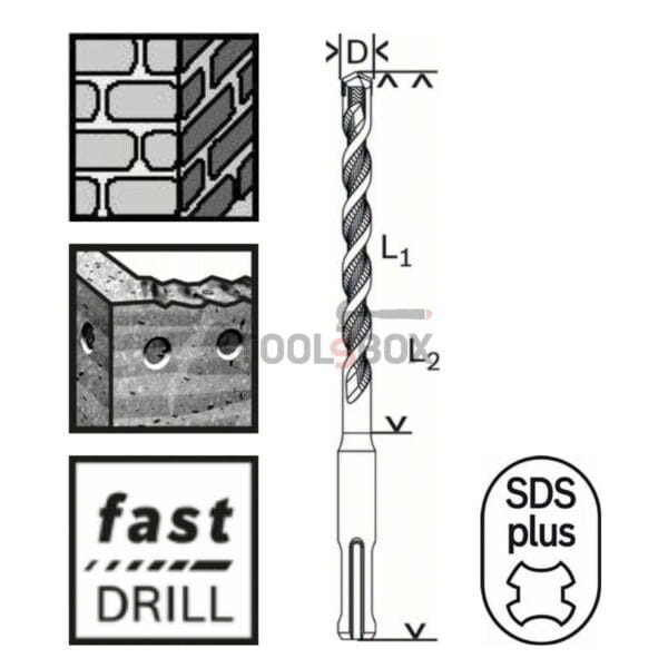 Свредло за перфоратор BOSCH SDS plus-1 за бетон 7x100х160мм