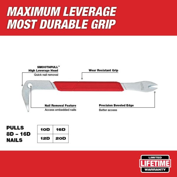 Кози крак Milwaukee 4932478251, 300 мм, 12"