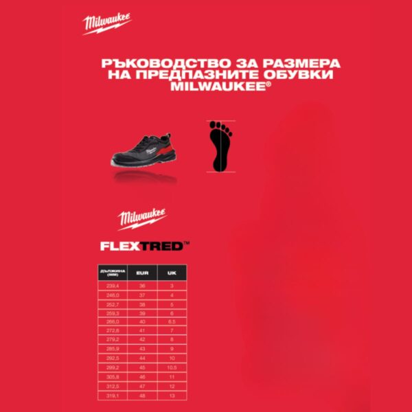 Обезопасени работни обувки Milwaukee 4932498090, S1PS