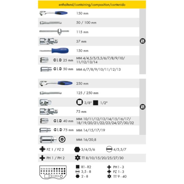 Комплект вложки с тресчотка и накрайници Heytec 50825501583, 104 части, 4-32 мм, 1/2" - 1/4"
